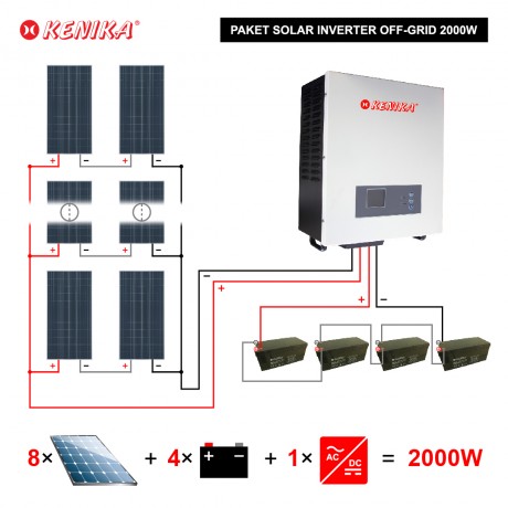 PAKET MURAH DIY PLTS Tenaga Surya OFF-GRID 2KW PA-F2000