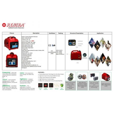 Generator Sinewave Gasoline Kenika GIS-20i